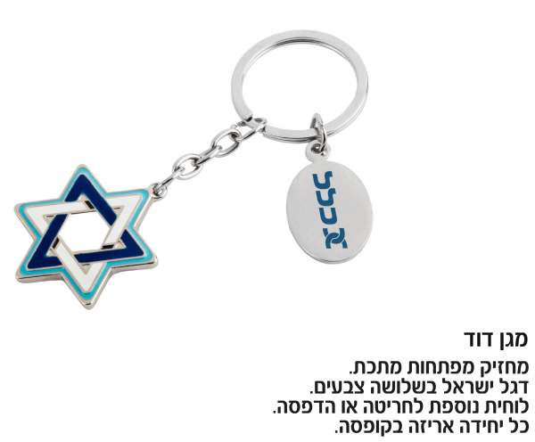 ��� ���, ����� ������ ���� ��� ����� � 3 ����� ����� ����� ������ �� ����� ����� ����� ������            