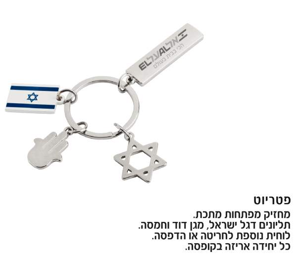 ������, ����� ������ ���� ������� ��� ����� ��� ��� ����� . ����� ������ �� ����� ����� ����� ������     