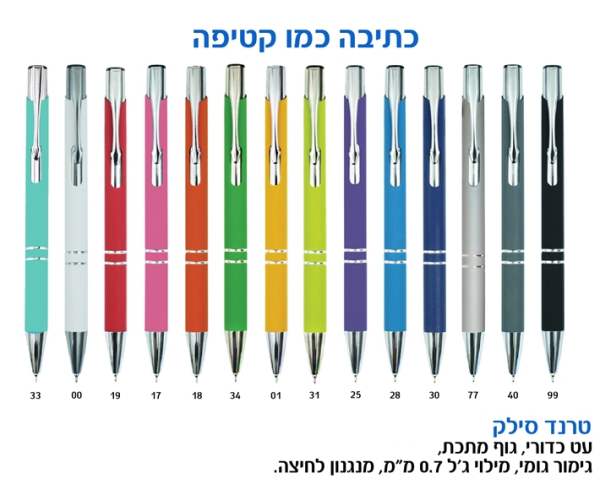 ���� ����, �� ����� ��� ���� ����� ���� ����� ����� �'� ������ ����� 0.7 �"�                        