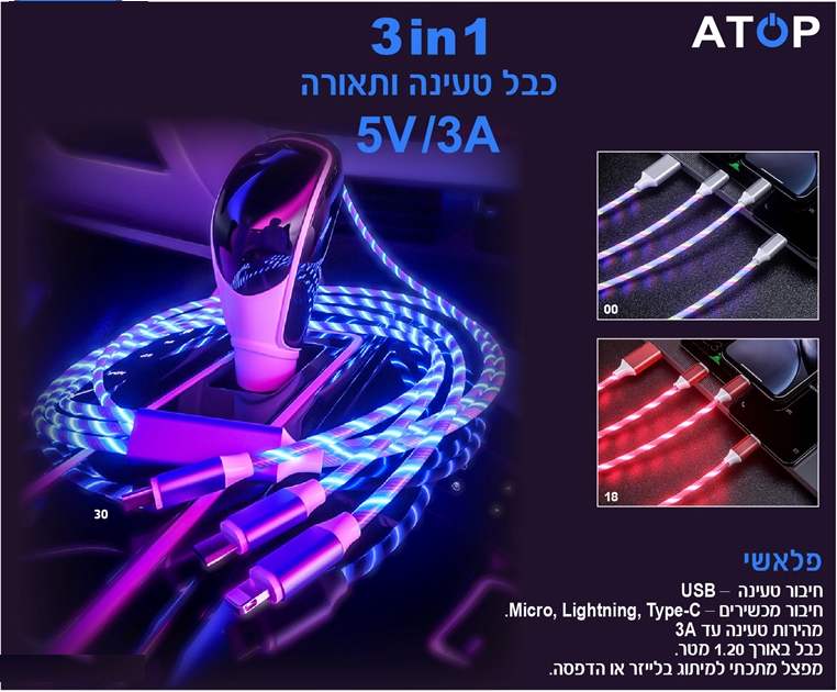 �����, ����� ����� USB ����� ������� C epyt,gninithgi L ,orci M ������ ����� �� 3A                       