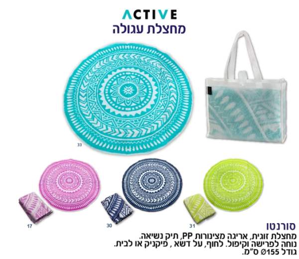 ������, ����� ����� ����� �������� PP ��� ����� ���� ������ ������ ���� 155 ��                           