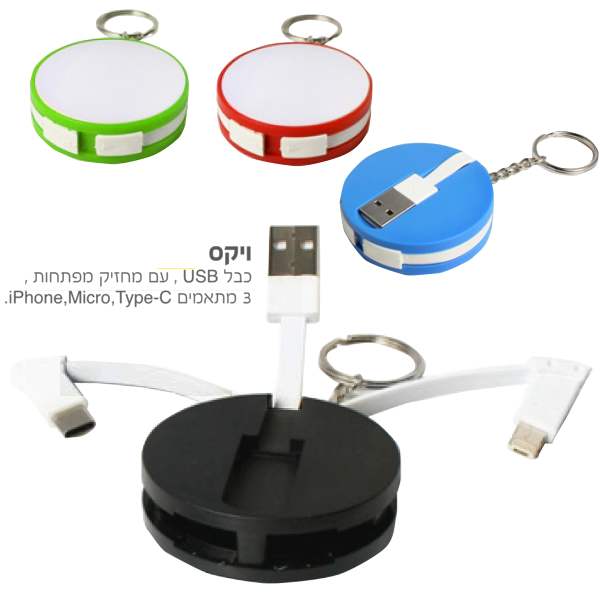 ����, ��� USB ����� ������ 3 ������ C -epy T ,orci M ,enoh P i                                           