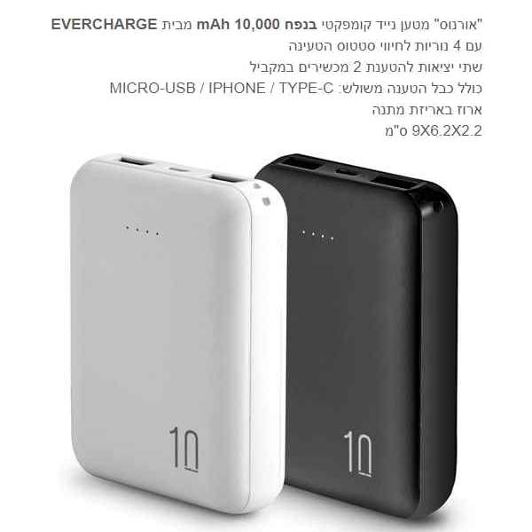 ������, ���� ���� ������� 000 , 10 ��� �� 4 ������ ����� ����� ������ 2 ������ ������ 2 ������� ������   