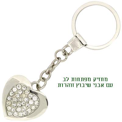 ����� ������ �� �� ���� ����� ������                                                                     