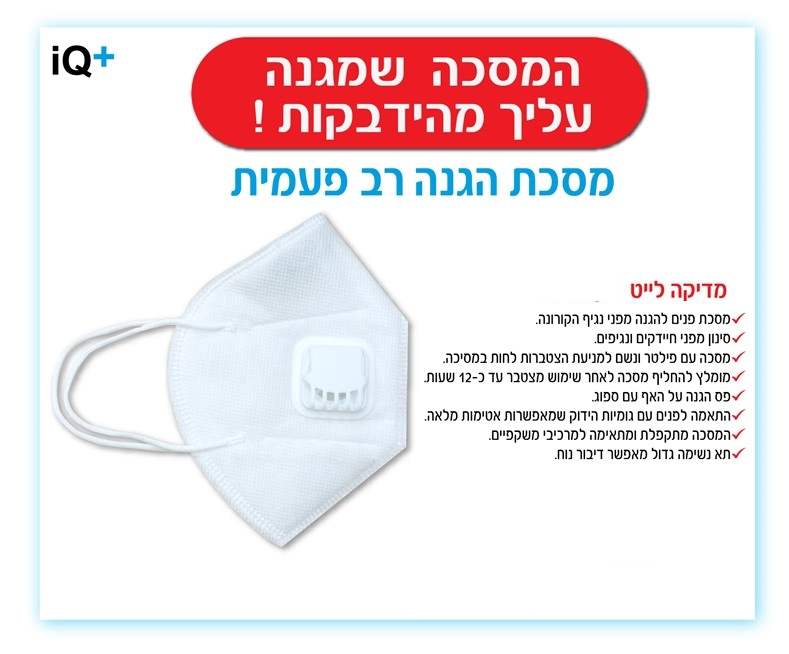 מדיקה לייט, מסכת הגנה רב פעמית עם פיטר ונשם למניעת הצטברות לחות פס הגנה על האף עם ספוג מתקפלת לנוחות