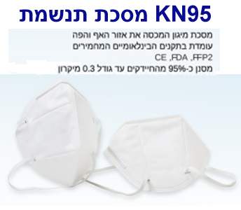 ���� ����� KN95 ����� ����� �� ���� ��� ����                                                             