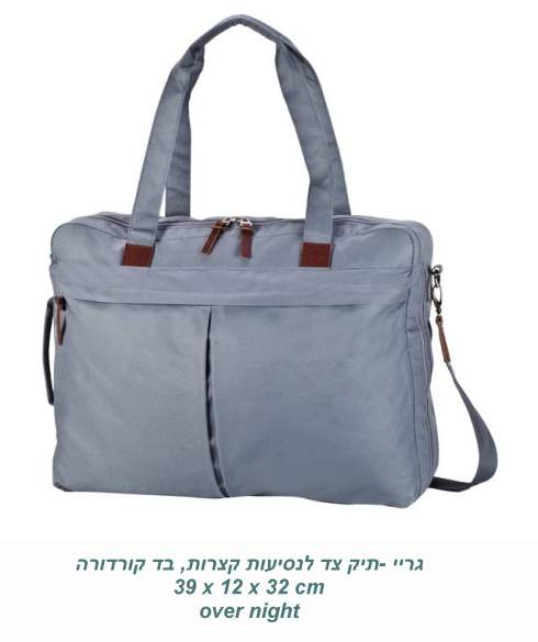 ����, ��� �� �������� ������� ����� �� �������                                                           