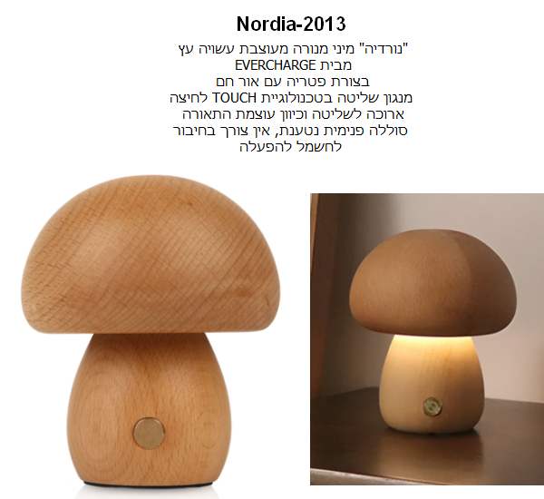 ������, ���� ����� ������ ��� ����� ����� �� ��� �� ������ ���' ����� ������ �����                       