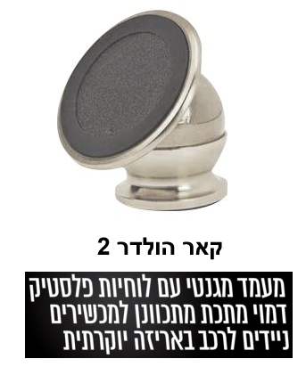 ��� ����� 2 , ���� ����� �� ������ ������ ���� ���� ������� ������� ���� ������ �������                  