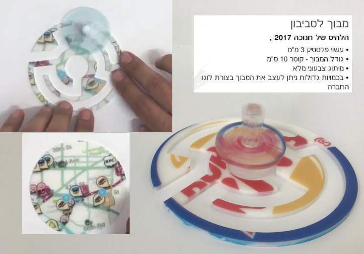 ���� �������, ���� ������ 3 �"� ������ ������ ��� ��� ���� ����� ���� 10 �"�                   