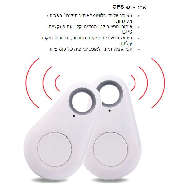 ���� �� �'�����, ������ ������ ����� / ����� / ������ �������� �����                                     