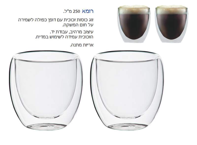 ����, ��� ����� ������ �� ���� ����� ������ ��� ����� ����� �� ������� ����� ������ ����� 250 �"�   