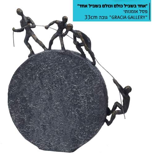 ��� ����� ���� ����� ����� ���, ��� ������� ���� 33 �"�                                             