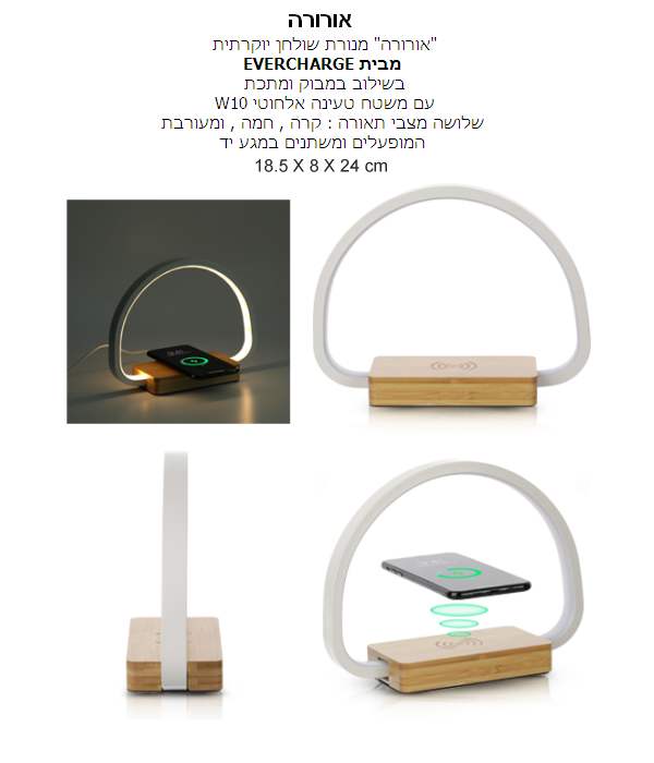 ������, ����� ����� ������� ������ ����� ����� �� ���� ����� ������ W10 �� 3 ���� ����� ������� ���� ��  