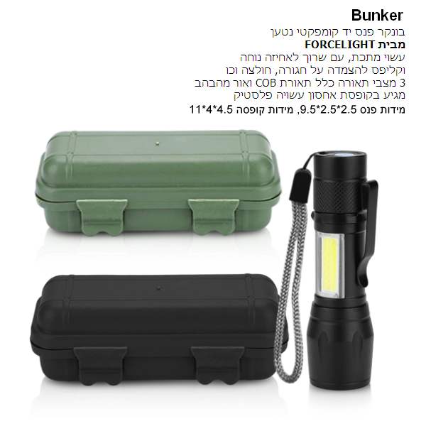 ����, ��� �� ������� ���� ����� + ���� ����� ������ ������ 3 ���� ����� ������ CIB ���� ����� ������     