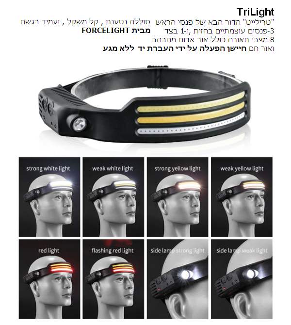 �������, ���� ��� �� ���� ���� 3 ����� ����� �- 1 ��� 8 ���� ����� �� ��� ���� ����� ���� �� ����� ����� 