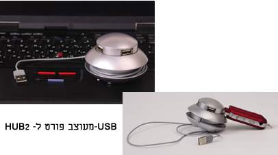  2 -  USB 4                                                                           