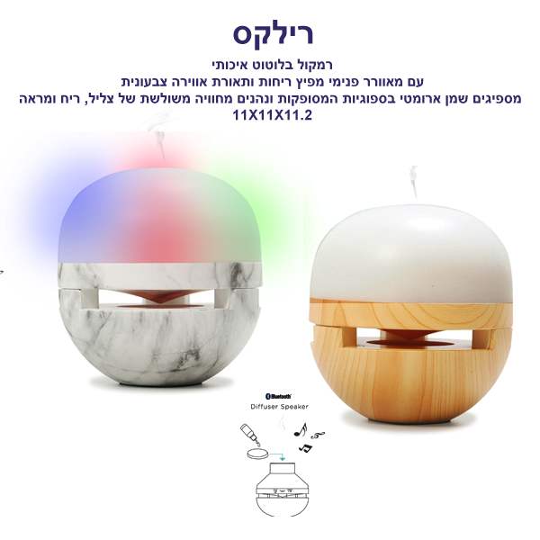 �����, ����� ������ ������ �� ���� ����� ������ ������ ���� ��/���� ���                                  