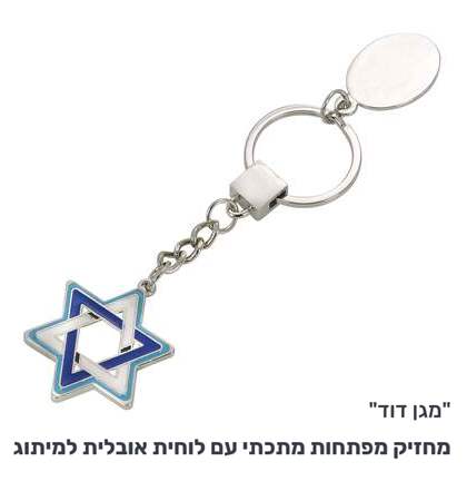 ����� ������ ��� ��� ���� ����/���                                                                       