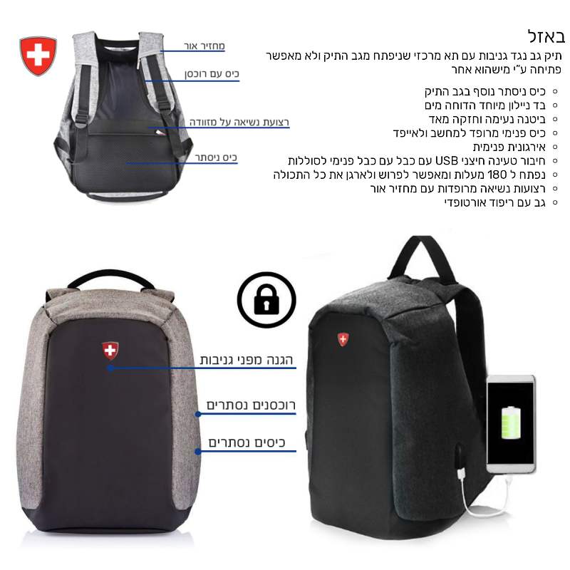 באזל, תיק גב נגד גניבות עם תא מרכזי שניפתח מגב התיק ולא מאפשר פתיחה ע"י מישהו אחר