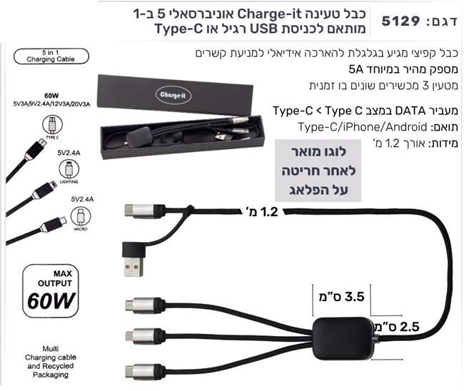 ��� ����� ��������� 5 �- 1 ���� ���� ���� ����� ���� 1.2 ��� ����� 3 ������� ����� �� �����              