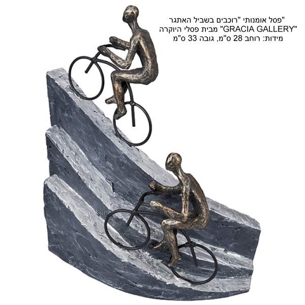 ������ ����� �����, ��� ������� ���� ����� ����                                                          