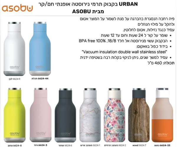 �����, ����� ���� ������� ��/�� ������ �������� ��� ���� ����� ������ 460 ��                             