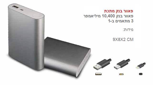 ����'� 1 , ����� ��� ���� 10400 ��� ������ ���� 3 ������ � 1 2 * 8 * 9 ��                                