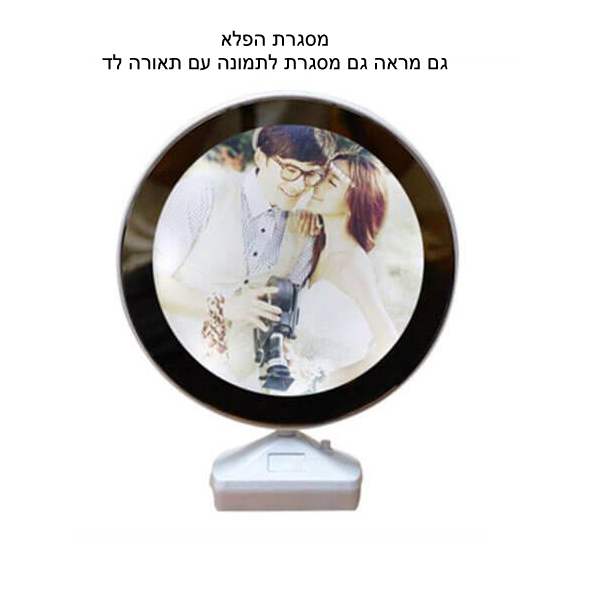 ����� ����, �� ���� �� ����� ������ �� ����� LED                                                         