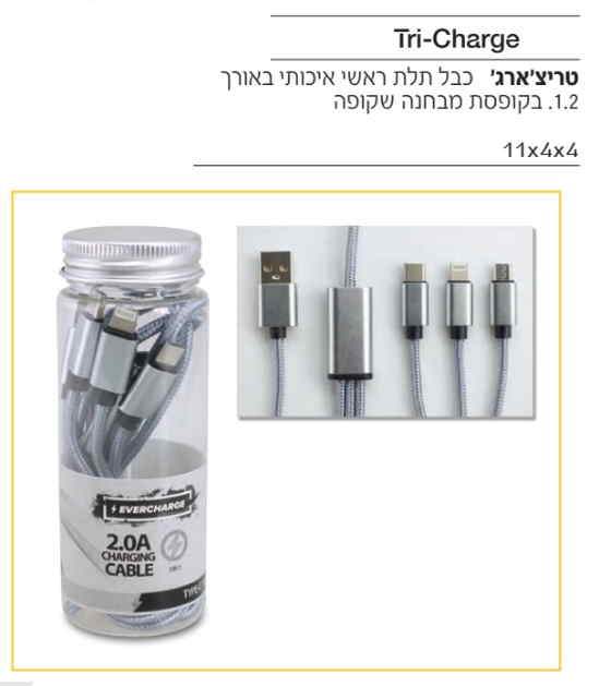 ����'���', ��� ��� ���� ������ ����� .1.2 ������ ���� �����                                              