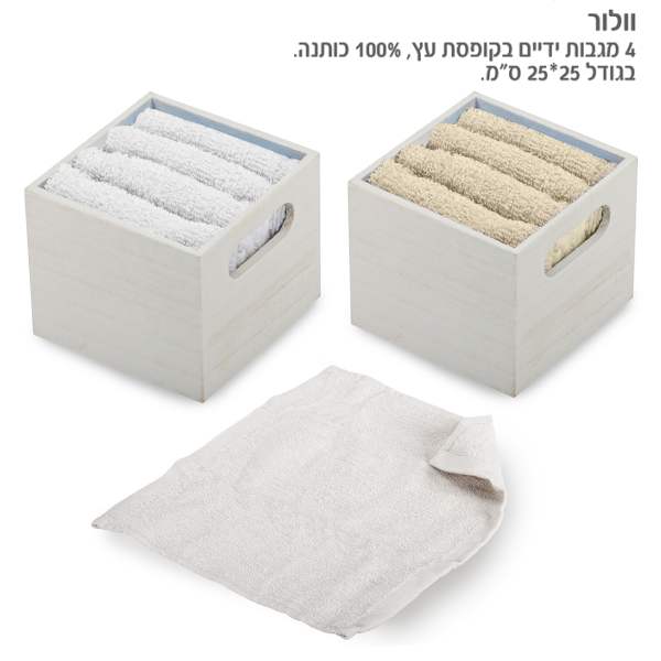 ����, �� 4 ����� ����� % 100 ����� ������ �� ���� ���� 25 * 25 �"�                                  