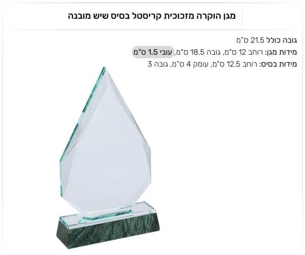 ��� ����� ������� ������ ���� ��� ����� ���� 12 �"�                                                 