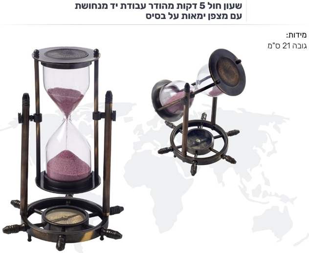 ���� ��� ������ ����� ����� ������ �� ���� ����� 21 �"�                                             