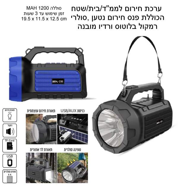 ���� ����� ���"�/���/��� ����� ��� ����� ���� U ��+����� ����� ������ 5W +���� ����� ����� 1200 ��� 