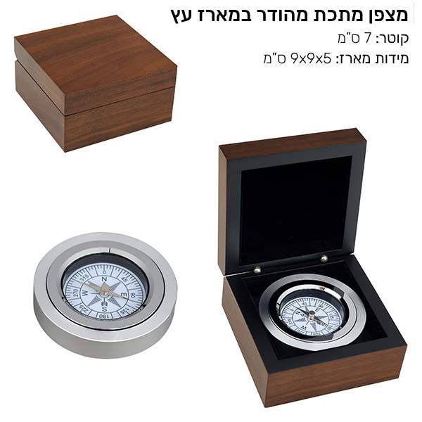 ���� ���� ����� ����� ��, ���� 7 �� ����� ����: 5 * 9 * 9 ��                                             