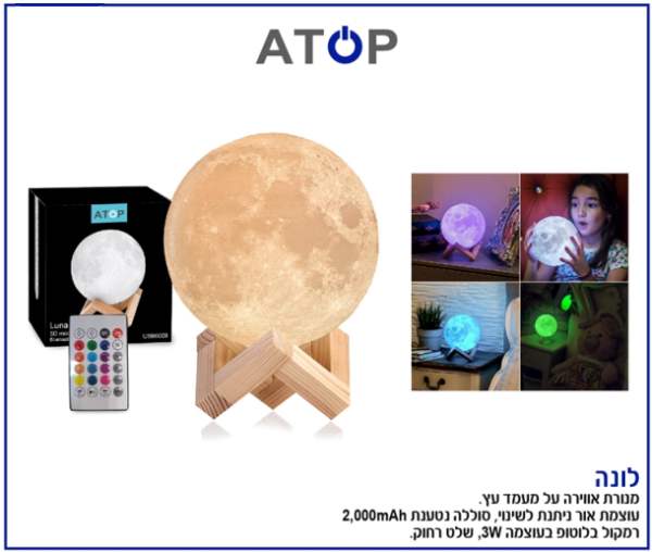 ����, ����� ������ �� ���� �� ����� ��� ����� ������ ����� ����� 2000 ��� ����� ������ ����� 3W ��� ���� 