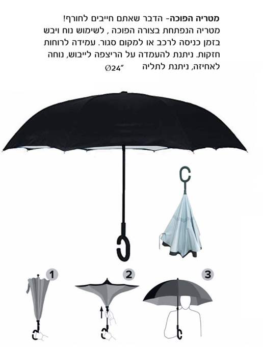 ����� ����� " 23                                                                                    