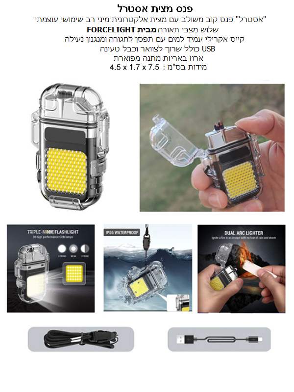 �����, ��� ��� ����� �� ���� ���������� ���� �� ������ ���� ���� ����� ���� ������ USB ������            