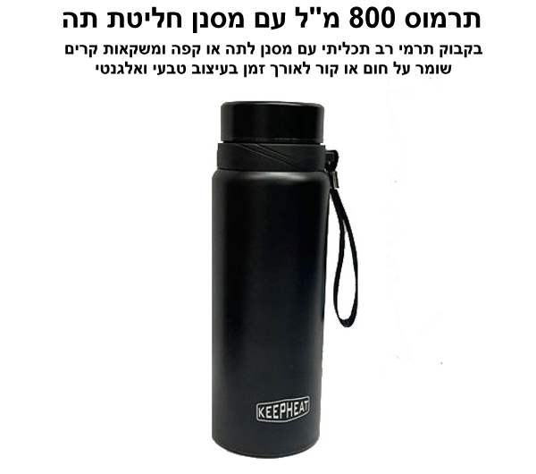 ����� ����� �� �����, ����� �� ���� ����� �������� ����/���                                              