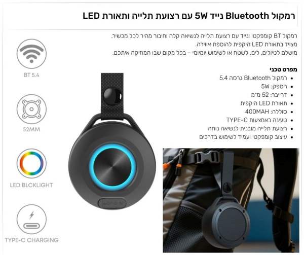 ����� ������ ���� 5W �� ����� ����� ������ �� ������ ������ ������, ����� 400 ���                        